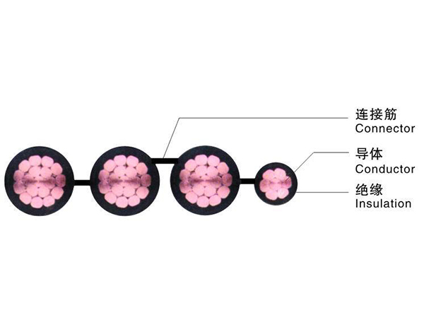 電力電纜報價