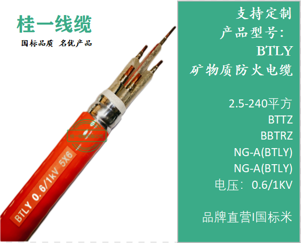 礦物質(zhì)電纜